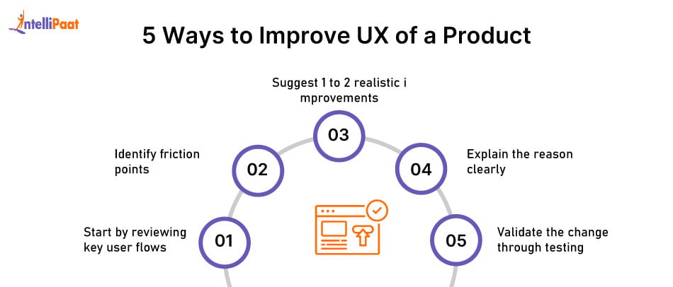 5 ways to improve ux of a product