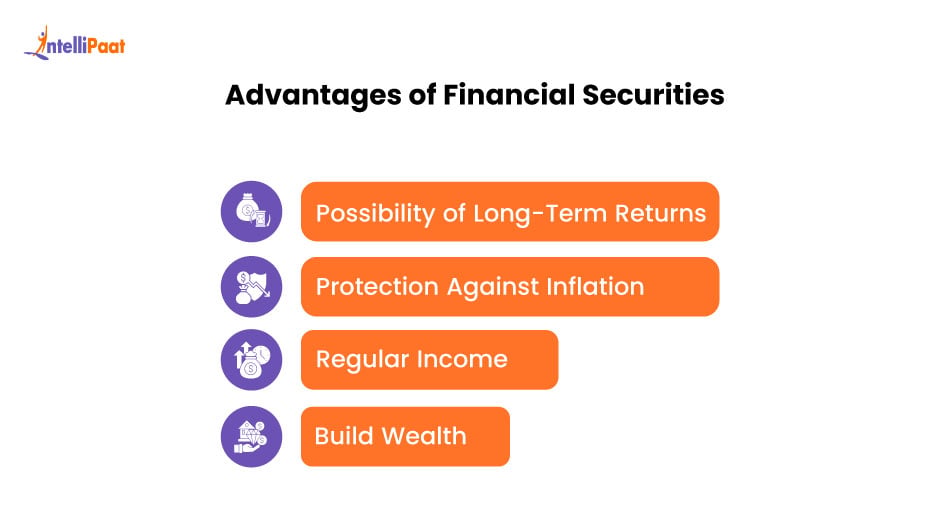 What Are Financial Securities? Types, Role, Trading & Advantages