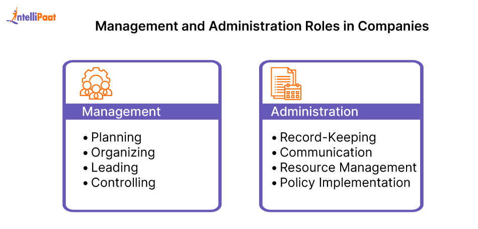 Management vs. Administration: What's the Difference? - Intellipaat